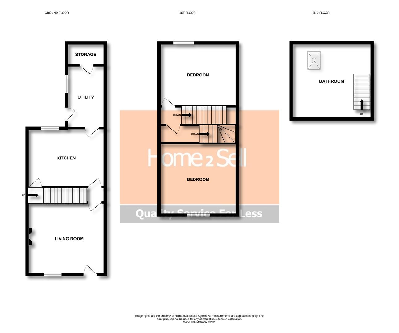 Plans