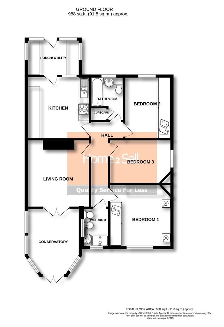 Plans